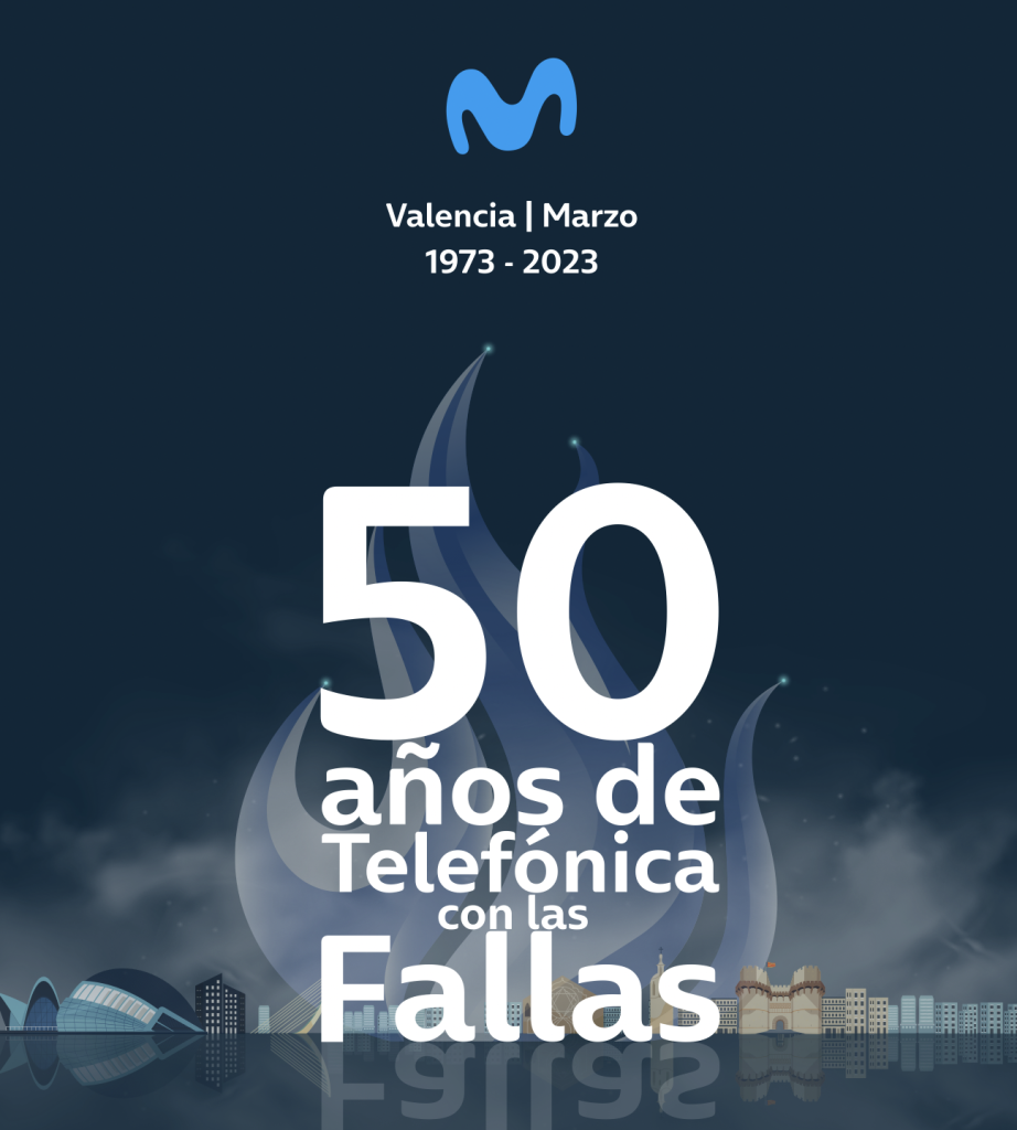 IDENTIDAD CORPORATIVA Telefónica