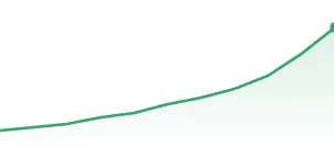 Optmización SEO Medical Excercise