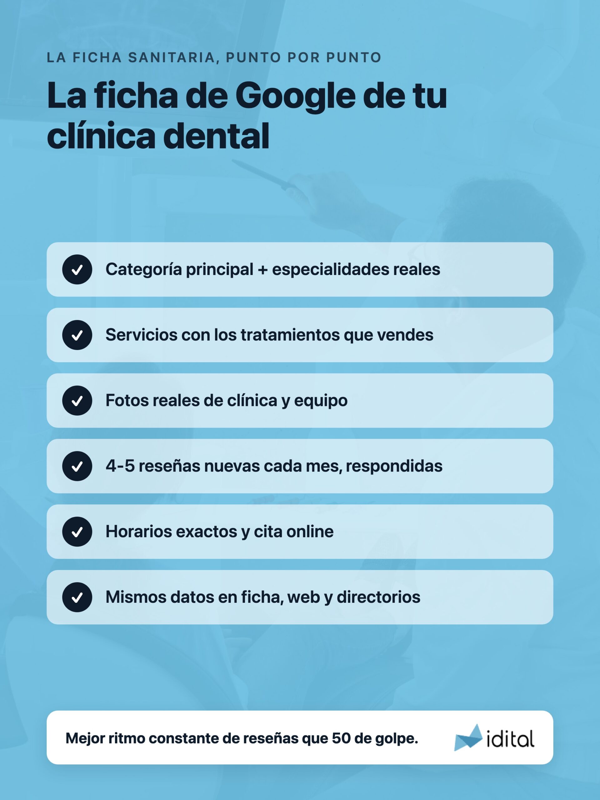 Checklist para optimizar la ficha de Google de una clínica dental