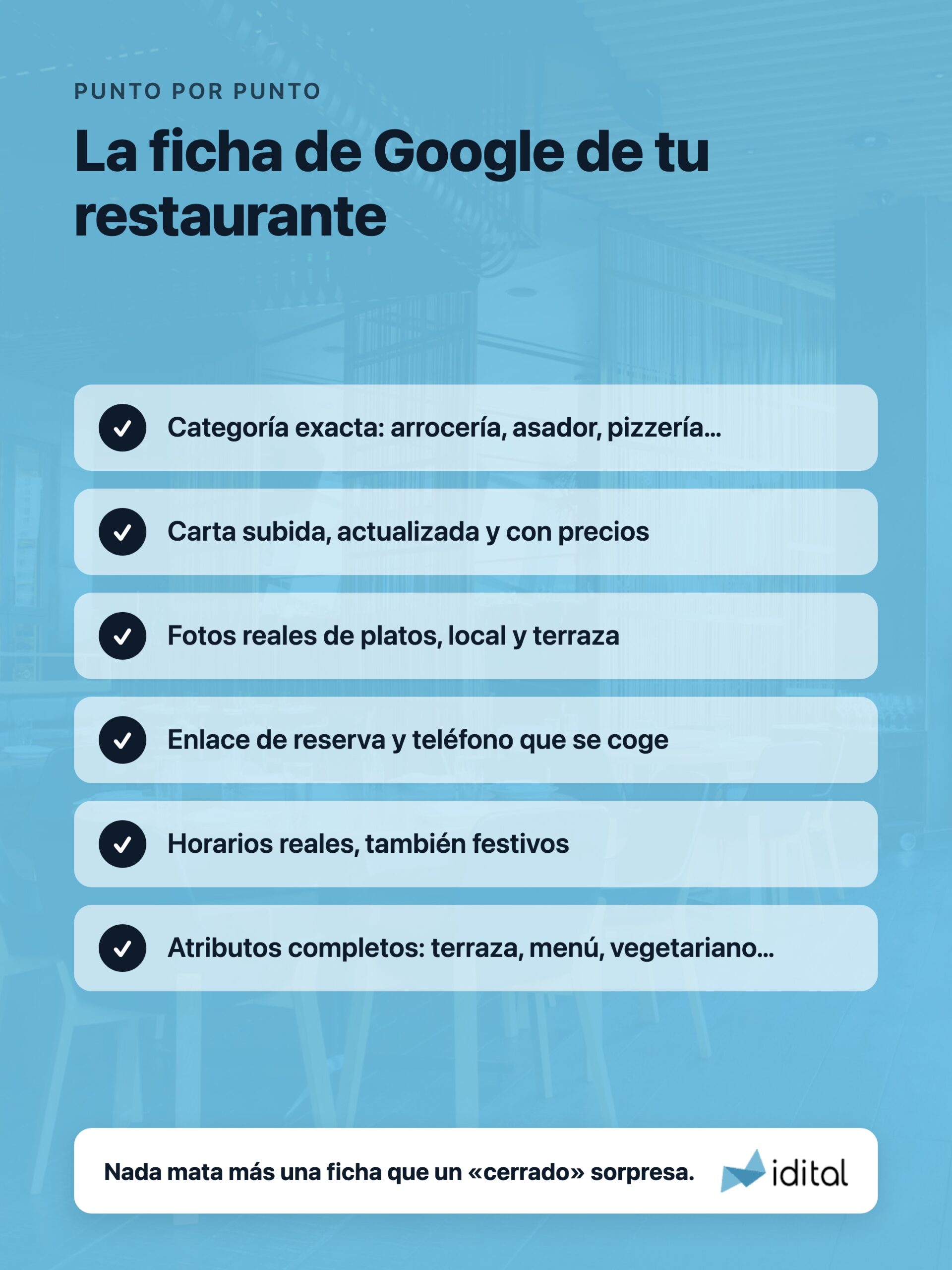 Checklist para optimizar la ficha de Google de un restaurante