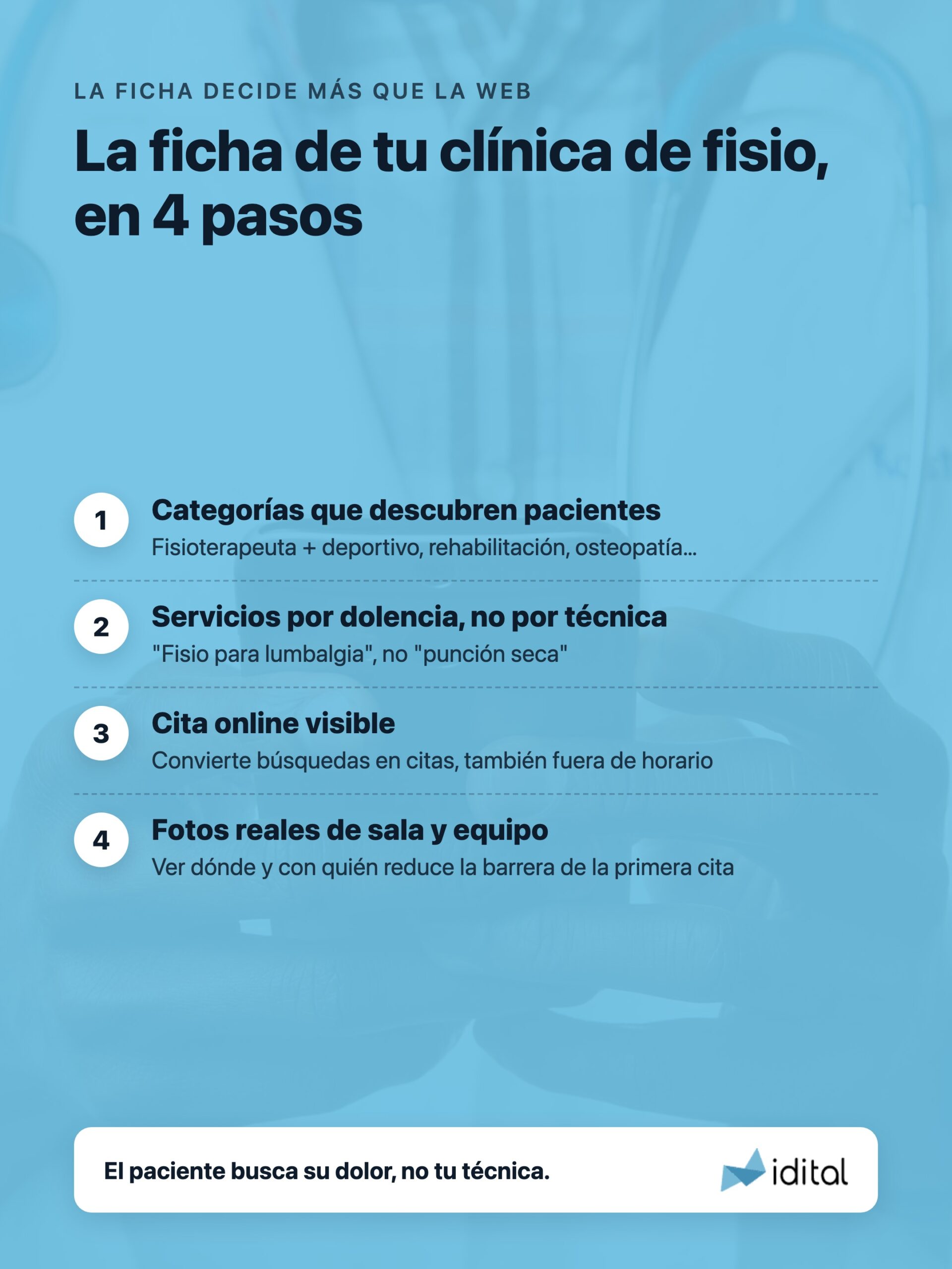 Pasos para optimizar la ficha de Google de una clínica de fisioterapia