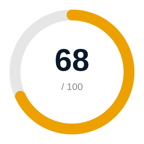 Resultado de la auditoría SEO entregada