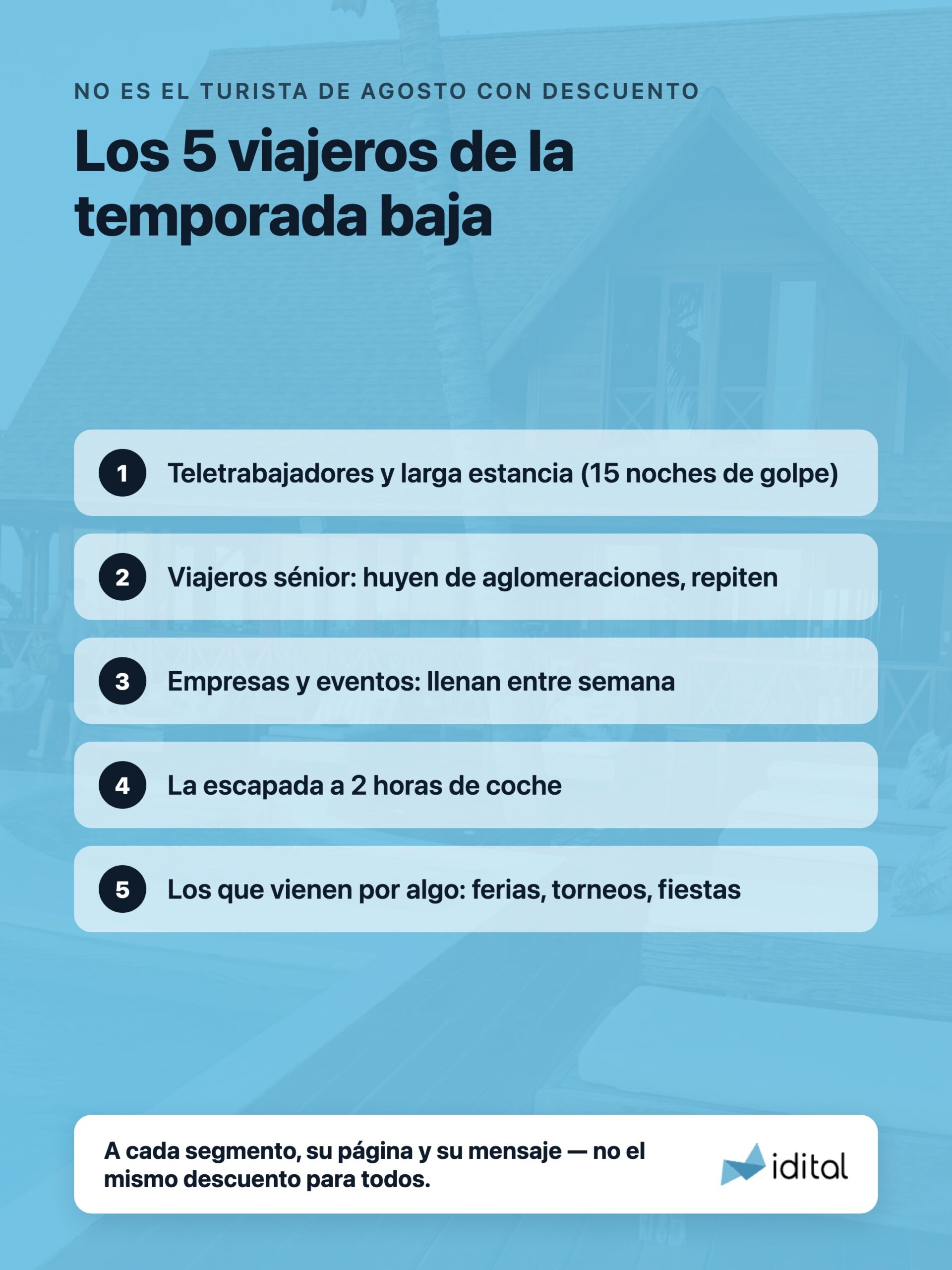 Cinco segmentos de viajeros que llenan un hotel en temporada baja